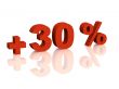 Red 3d inscription - plus of thirty percent