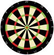 Dartboard