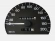 speedometer