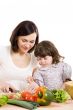 mother and daughter cooking at the kitchen