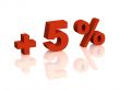Red 3d inscription - plus of five percent