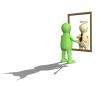 Latent character traits of the person
