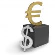 dollar vs euro