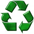 Recycling Symbol