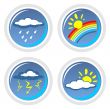 weather symbols