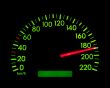 Speedometer