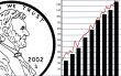 Penny Stocks B&W