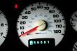 Speed Guages