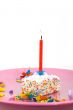 birthday