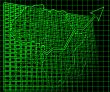 Africa chart up