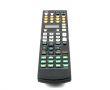 Remote control panel