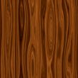 Wood texture