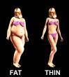 Fat To Thin