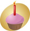 Birthday cupcake with candle