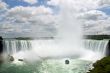 Horseshoe Niagara Falls
