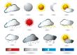 weather icons