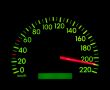 Speedometer