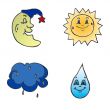 Weather icon set