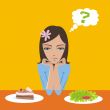 Dieting dilemma