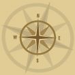 Compass