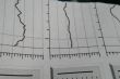 Study Sheets