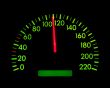 Speed