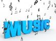 close up view three dimensional music text