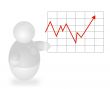 Positive chart