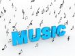 text of music