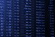 global stock