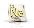 Sodium form Periodic Table of Elements