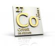 Cobalt form Periodic Table of Elements