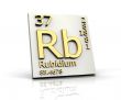 Rubidium form Periodic Table of Elements