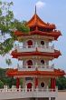 Chinese Garden in Singapore