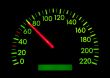 Speedometer