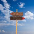 Signpost