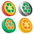 Recycle signs