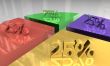 3d pictograph of pie chart