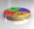 3d pictograph of pie chart