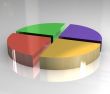 3d pictograph of pie chart