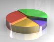 3d pictograph of pie chart