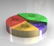 3d pictograph of pie chart