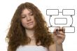 teenager in front of organization chart