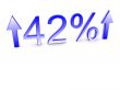 percent