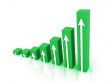 green graph