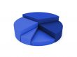 pie chart