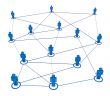 network