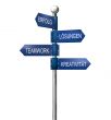 business slogan road sign