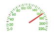 Speed