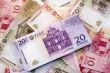 Macau dollar (patacas)